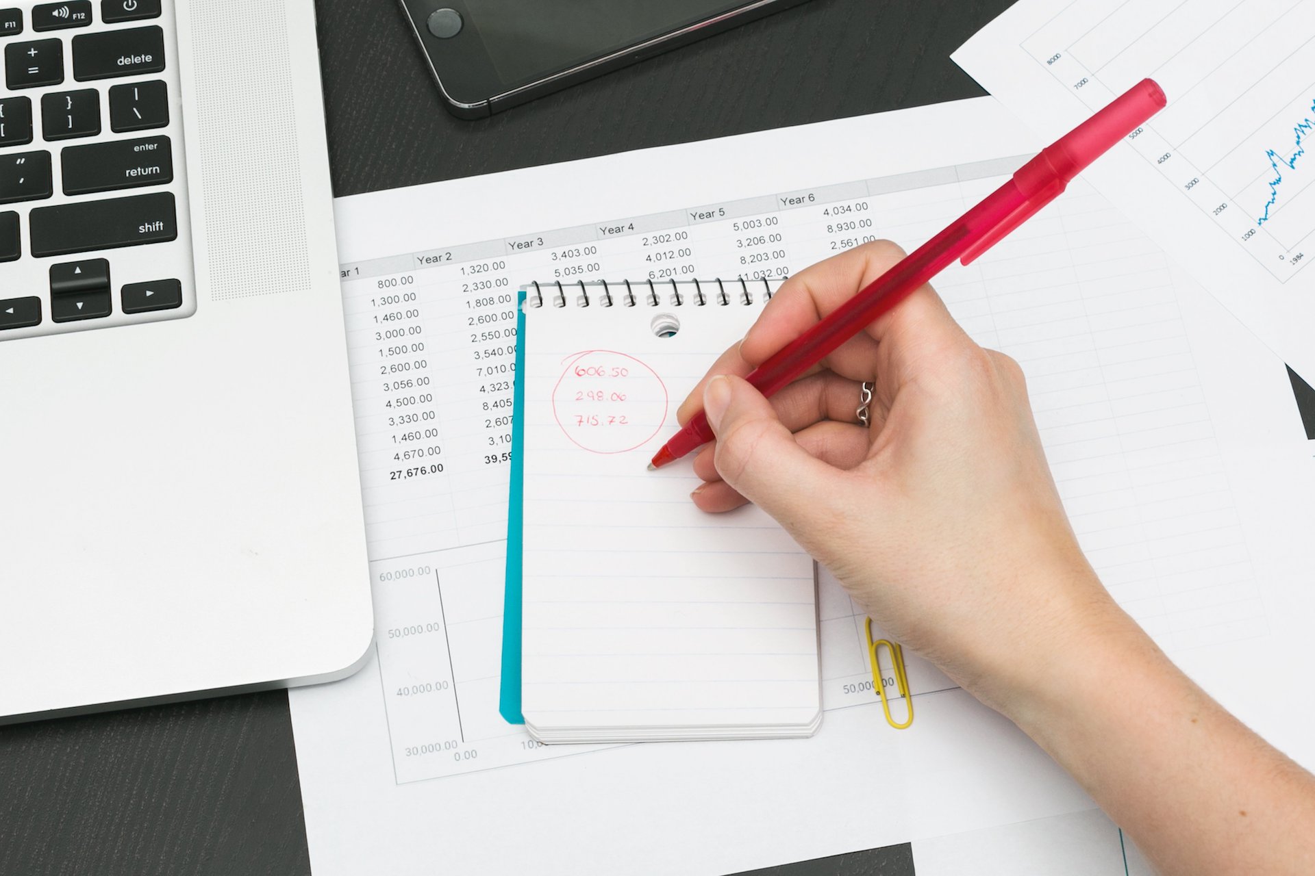 Why Going Paperless is the Key to Business Success