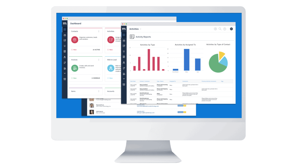 Method CRM Interface